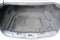 2018 Ford Taurus Limited FWD